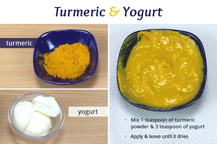 How to Treat Acne Effectively with Turmeric Wellness.guide