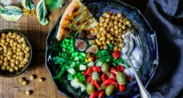 food intolerances