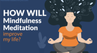 Mindfulness Meditation