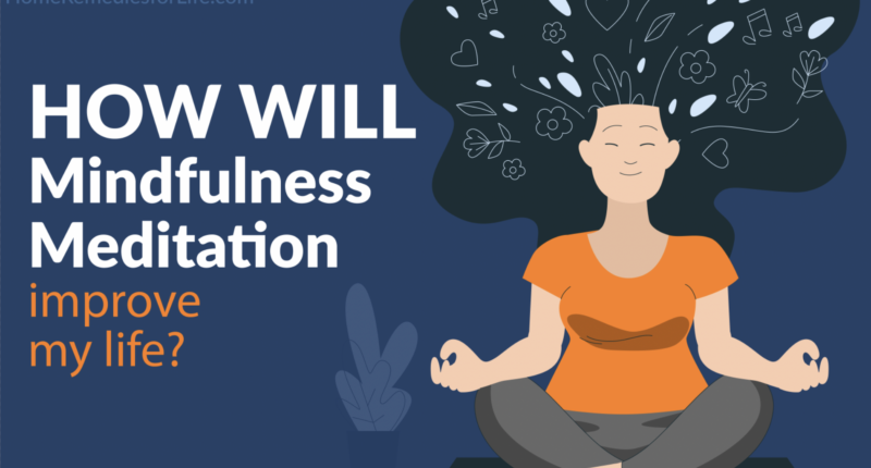 Mindfulness Meditation