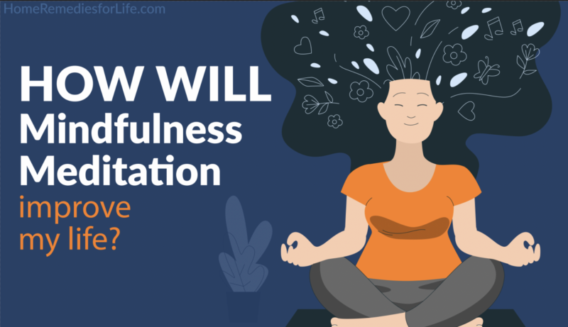 Mindfulness Meditation